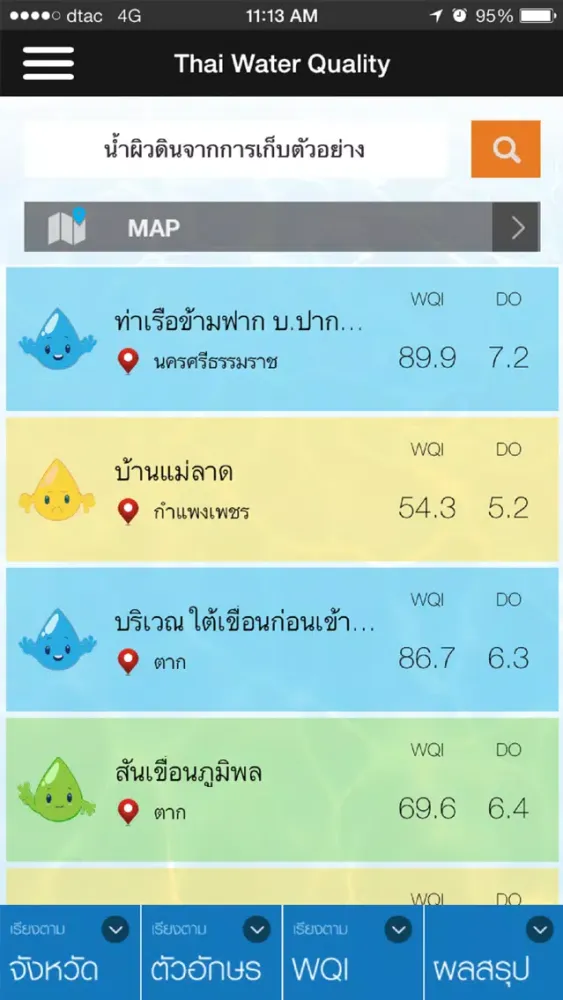 تصاویر Water Quality 4Thai