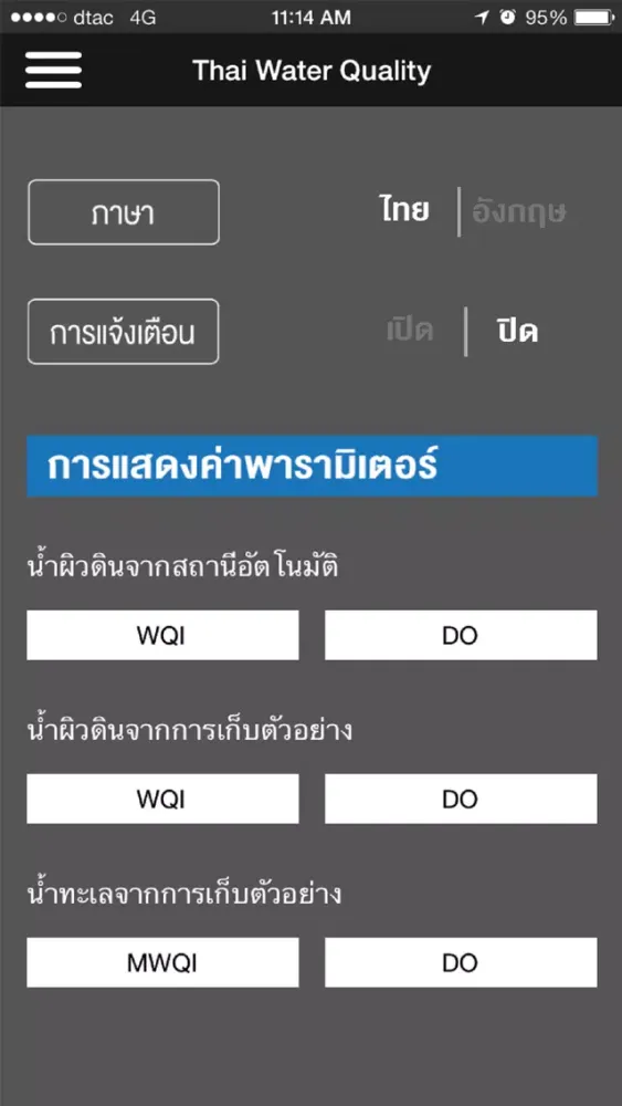 تصاویر Water Quality 4Thai