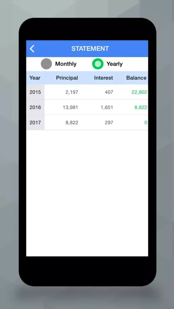 EasylifeEMI Calculator स्क्रीनशॉट