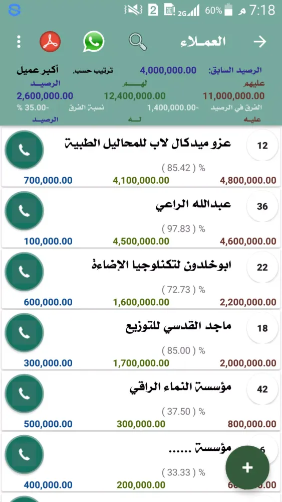 Screenshot di المحاسب المحترف Ledger