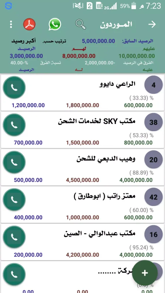 Screenshot di المحاسب المحترف Ledger