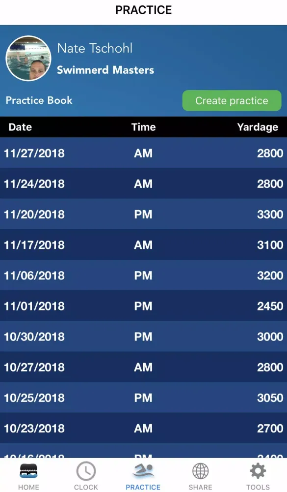 Swimnerd Screenshots