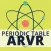 Periodic Table ARVR