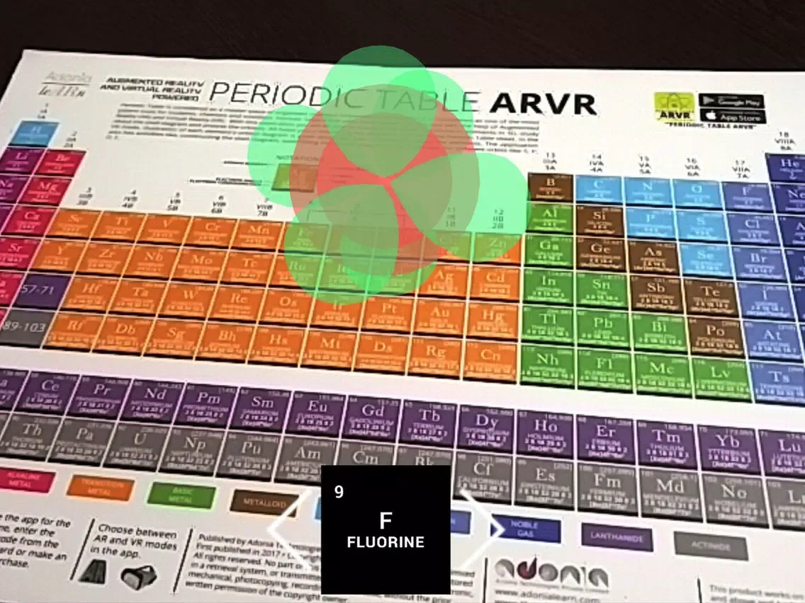 Periodic Table ARVR iPad  Screenshots