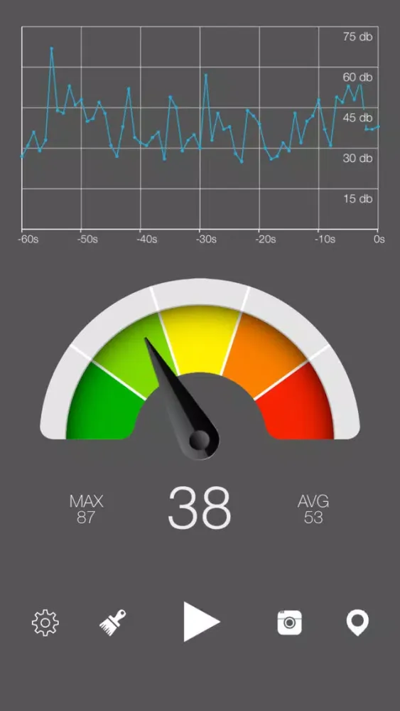 Decibel Meter - Real-time Noise Meter स्क्रीनशॉट