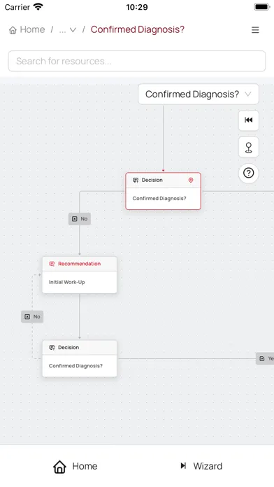 تصاویر MDS Clear Path
