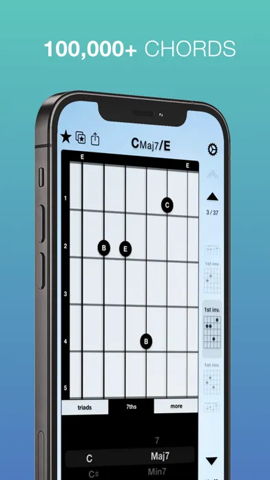 تصاویر Chord Atlas | Guitar