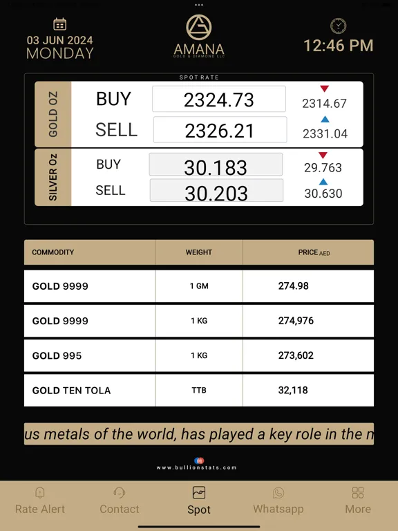Amana Gold Bullion iPad 應用截圖