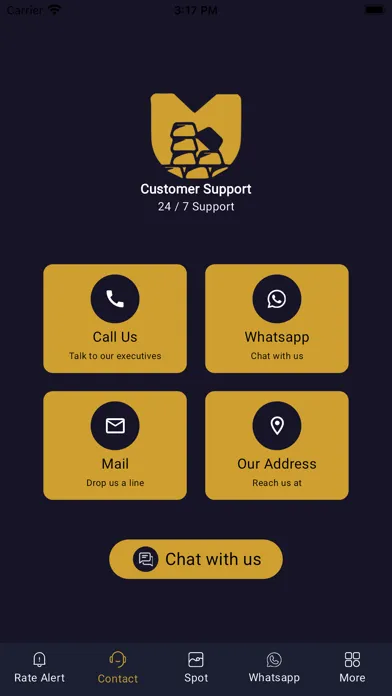 تصاویر Manthoora Bullion
