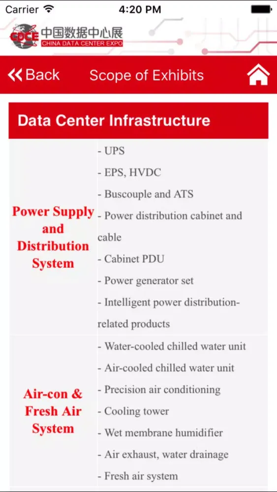 Tangkapan layar CHINA DATA CENTER EXPO