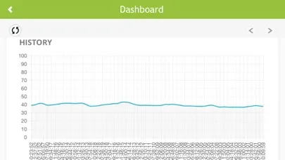 Ảnh chụp màn hình của ADS Automation