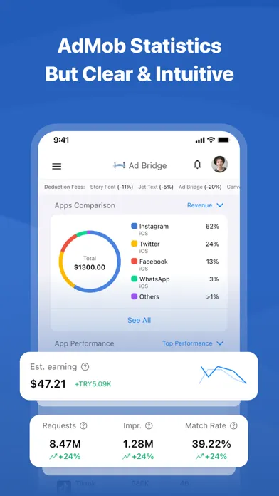 AdPortal - View & share AdMob应用截图