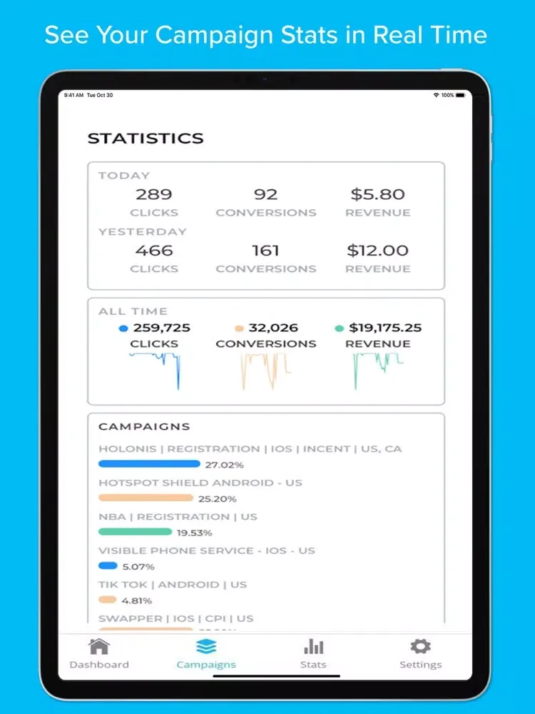Gwap.io iPad  سکرین شاٹس