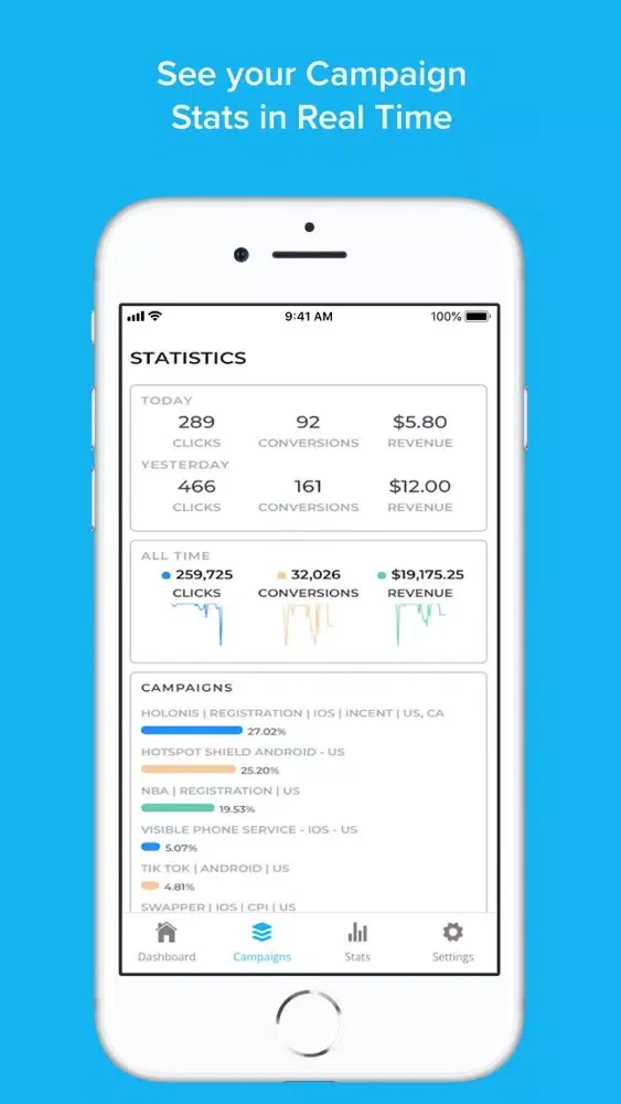 Gwap.io سکرین شاٹس