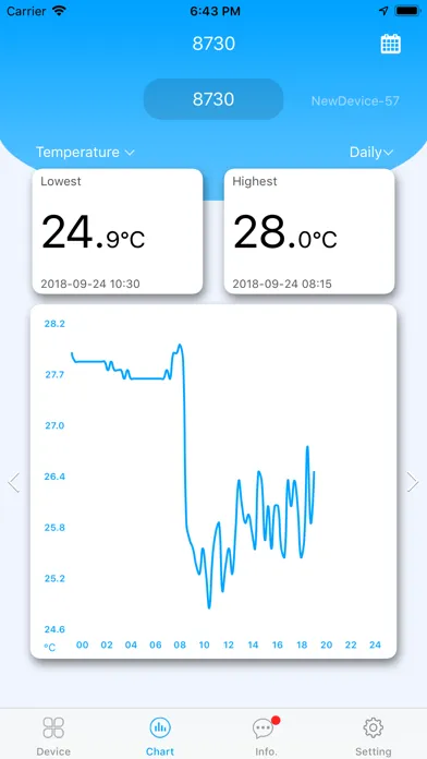 MY SENSOR スクリーンショット