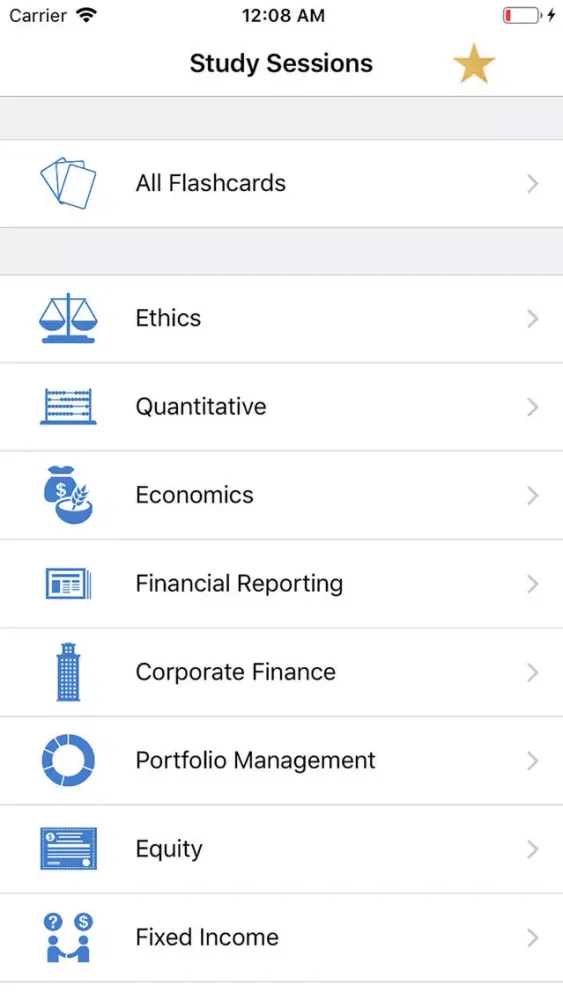 صور CFA Level 2 Flashcards 2019