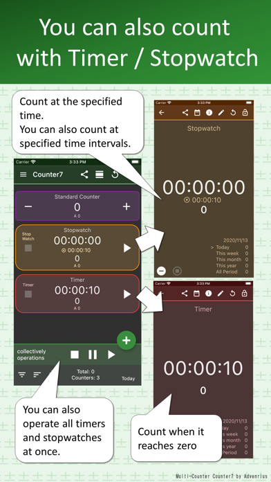 تصاویر Multi counter Counter7