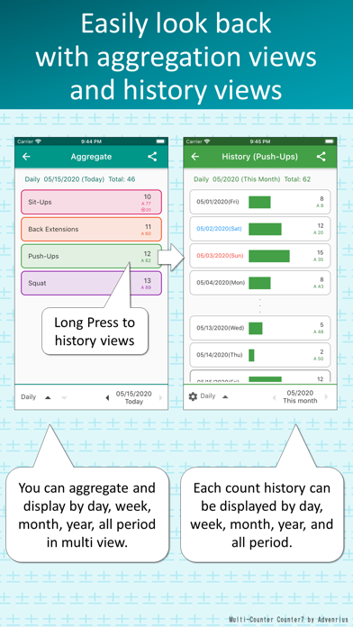 تصاویر Multi counter Counter7