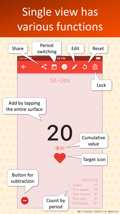 تصاویر Multi counter Counter7