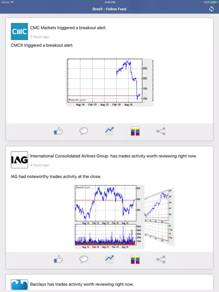 Brexit - Shares Follow Feed iPad  Screenshots