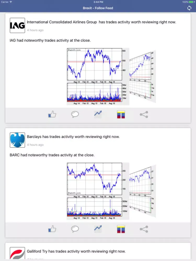 Brexit - Shares Follow Feed iPad  Screenshots
