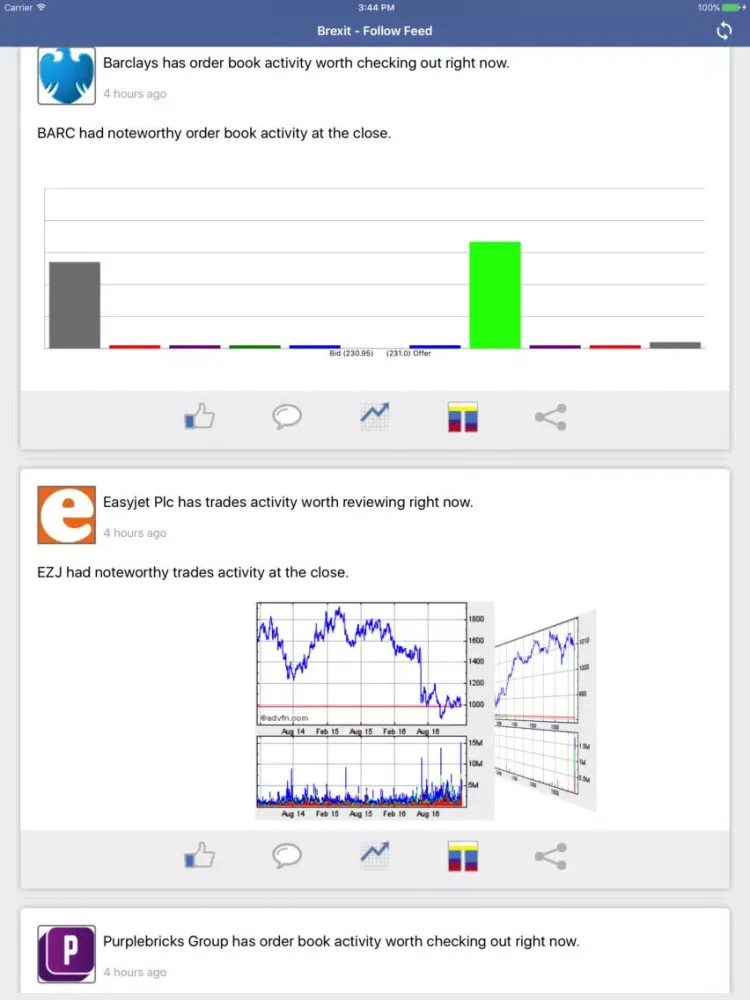 Brexit - Shares Follow Feed iPad  Screenshots