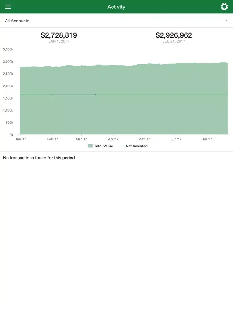 Aspen Wealth iPad 应用截图