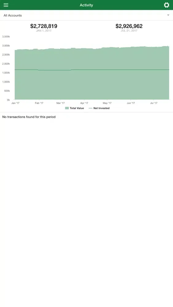 Aspen Wealth应用截图
