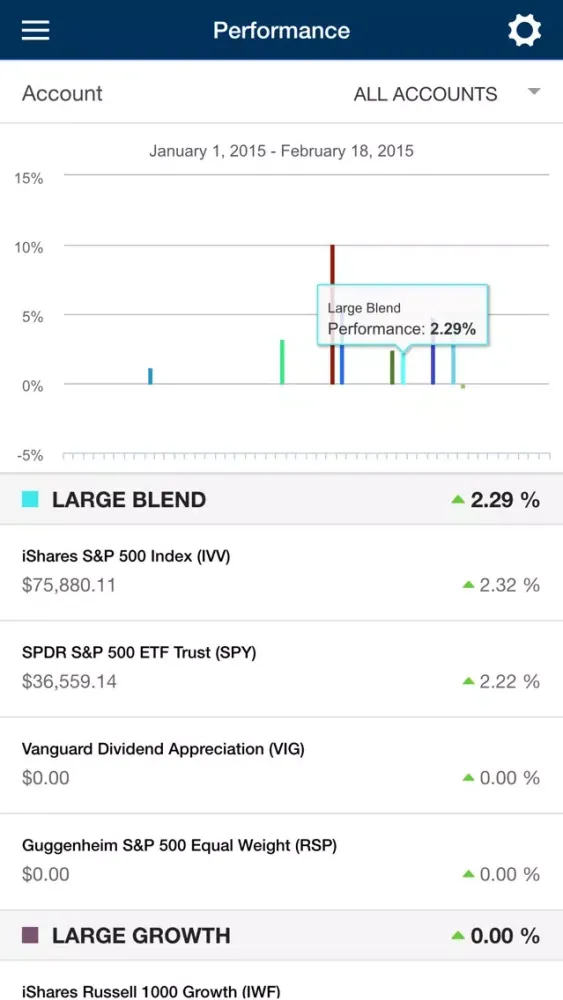 Atlantic Capital Management Screenshots