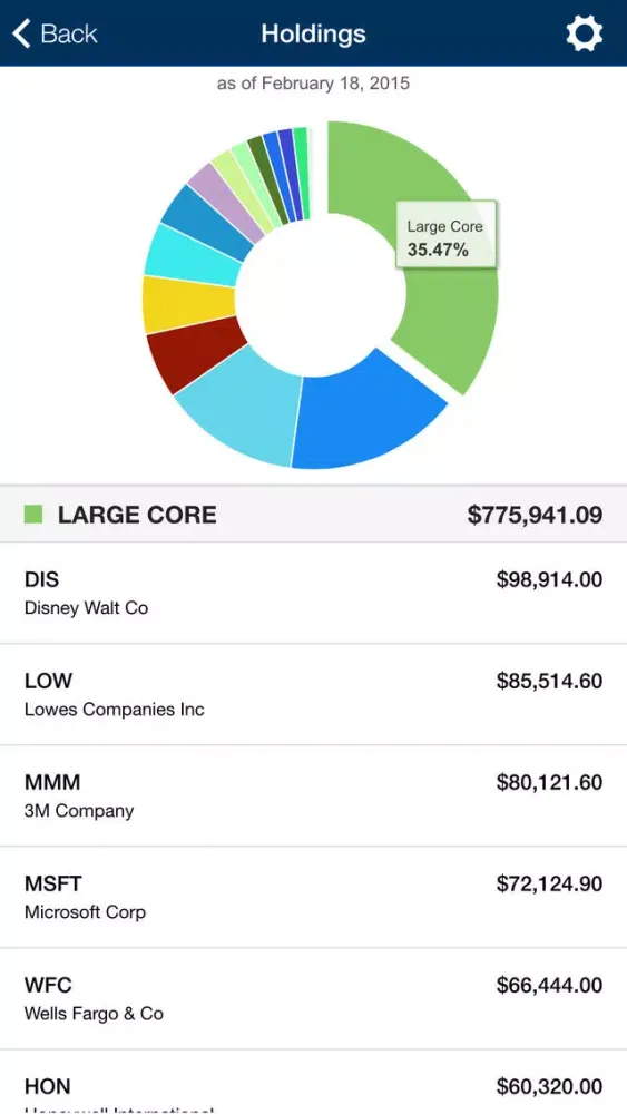 Atlantic Capital Management Screenshots