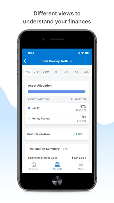 CW on the Go Screenshots