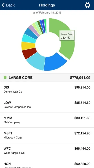 Capturas de tela do Oakmont Capital Mobile