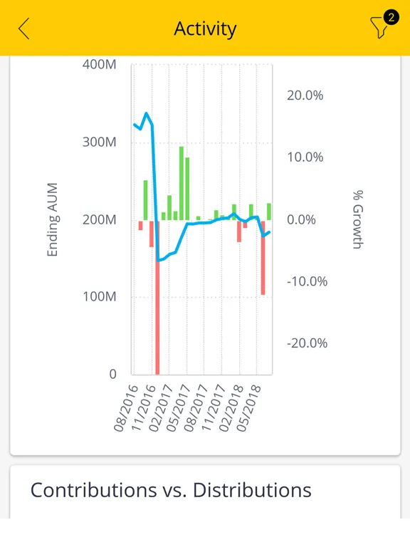تصاویر Orion Trends iPad 