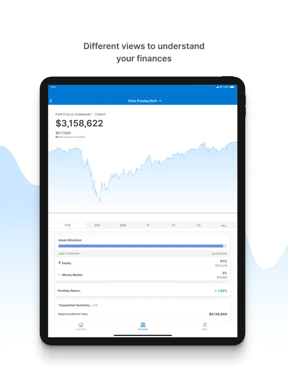 TrueWealth Advisors LLC iPad  Screenshots