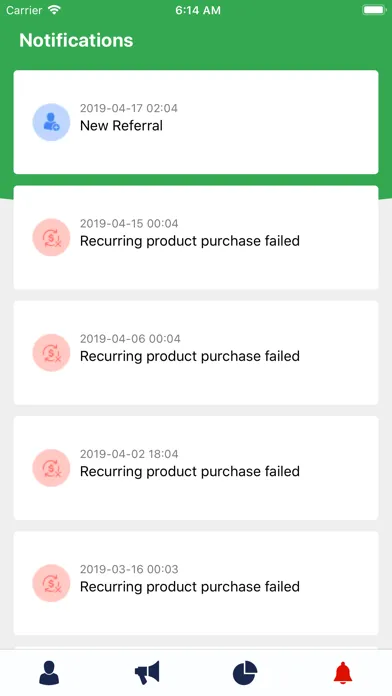 تصاویر ADX Sales