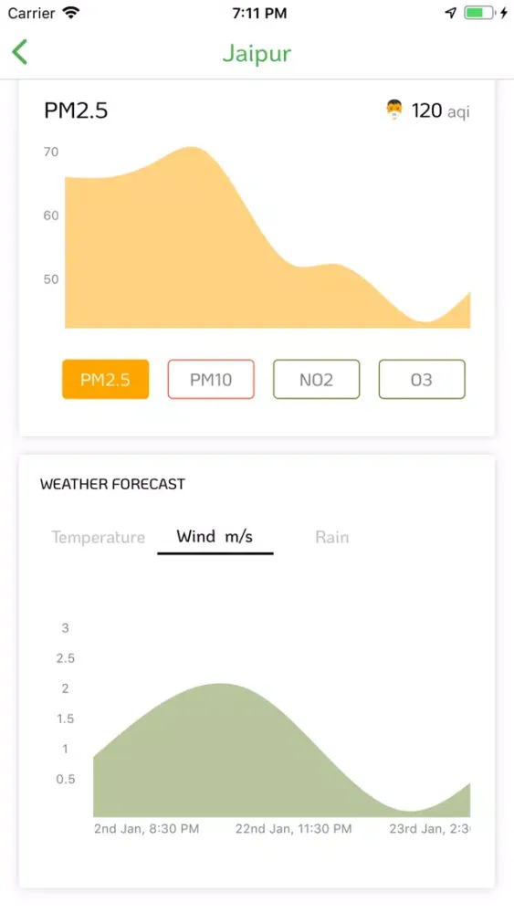 ayeaq Screenshots