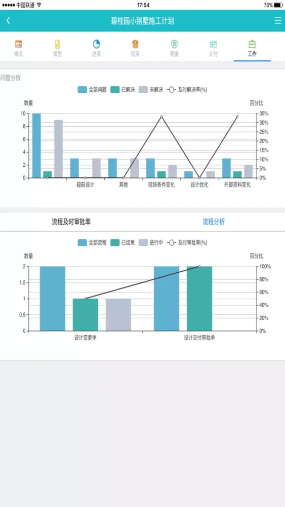 AEC-BIM應用截圖