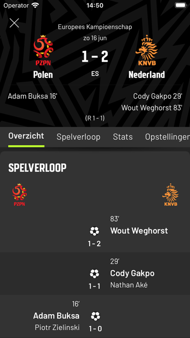 تصاویر Voetbalzone - Nieuws & Stats