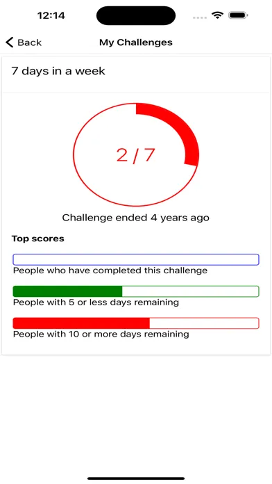 Capturas de pantalla de Corefit.Plus