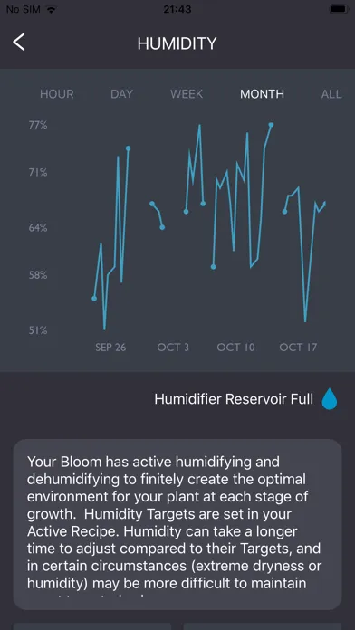 BLOOM Grows应用截图
