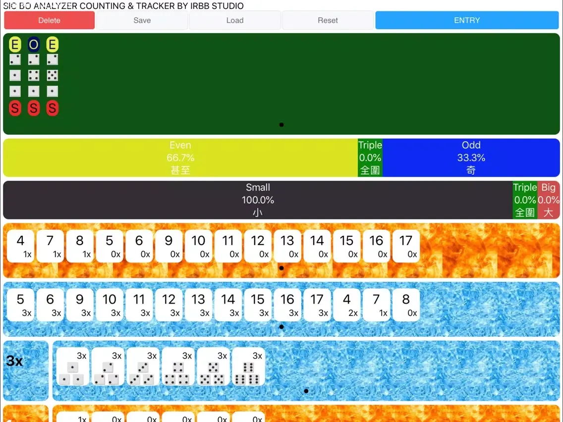 ภาพหน้าจอของ Sicbo Analyser Counter Tracker iPad 
