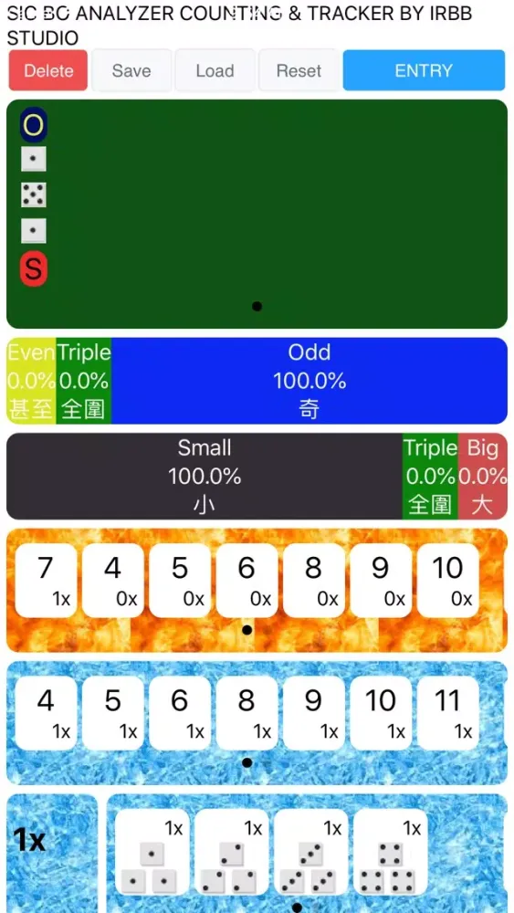 ภาพหน้าจอของ Sicbo Analyser Counter Tracker