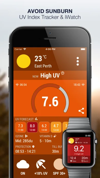 UV Index Now - UVI Mate应用截图
