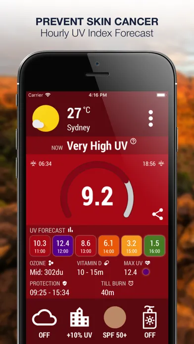 UV Index Now - UVI Mate应用截图