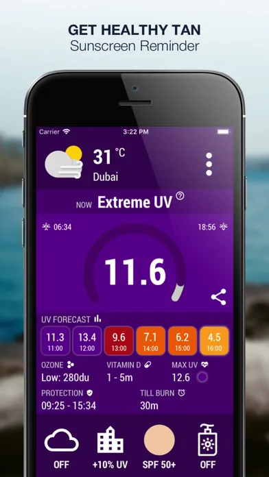 UV Index Now - UVI Mate应用截图