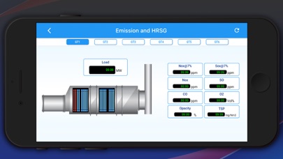 IRPC PW mobile سکرین شاٹس