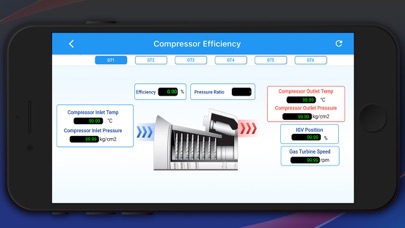 IRPC PW mobile سکرین شاٹس