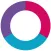 Coventry Connect