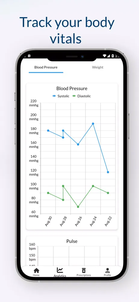 MedTrack سکرین شاٹس