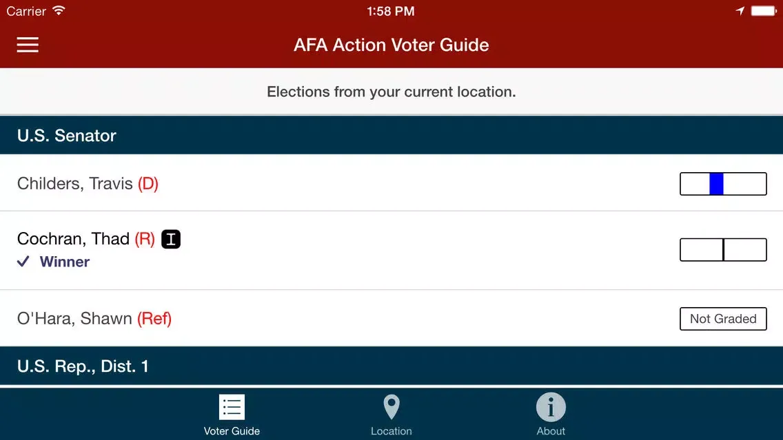 ภาพหน้าจอของ AFA Action Voter Guide
